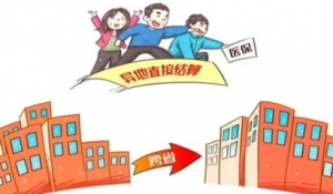 ȫ���t(y��)�����Ͽ�ʡ���ؾ��t(y��)�T�\�M�ÿ�ʡֱ�ӽY(ji��)�㷶��