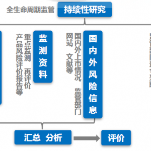 t(y)еL(fng)U(xin)u(png)r(ji)(bo)桷Ҫc(din)