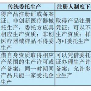 ҇(gu)t(y)еע(c)ƶίa(chn)F(xin)h