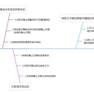 t(y)еeĵڶ{(dio)ԓôk